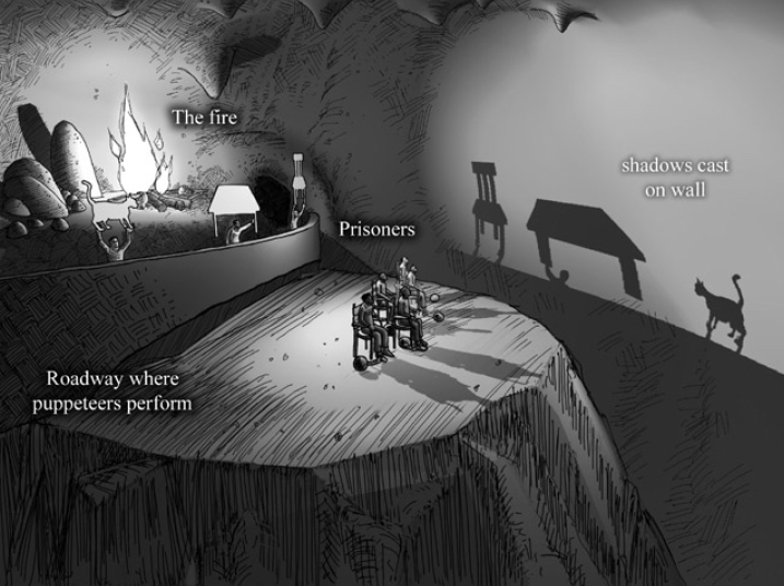 Plato's cave